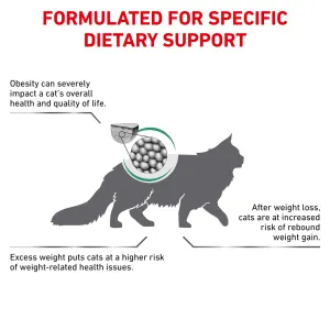 Royal canin satiety cat pouches 2025