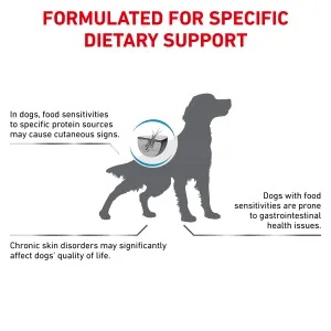 Royal Canin Sensitivity Control Duck & Rice Adult Wet Dog Food formulated dietary support