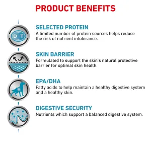 Royal Canin Sensitivity Control Duck & Rice Adult Wet Dog Food product benefits