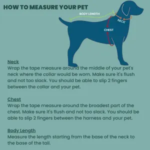 Rogz Comfyskin Dog Jacket how to measure your dog