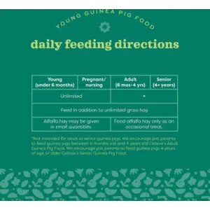 Garden Select Young Guinea Pig Food feeding guidelines