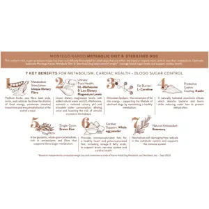 Montego Karoo Targeted Care Metabolic Adult Dog - Duck & Lamb benefits of kibble