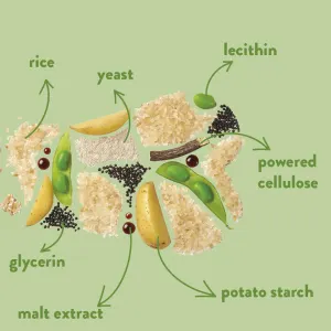 Whimzees Rice Bone Dental Dog Treats information of contents