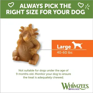 Whimzees Hedgehog Dental Dog Treats pick the right size