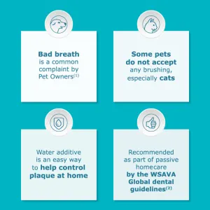 Aquadent Anti-Plaque Solution for Dogs and Cats information five