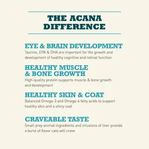 Acana Cat Homestead Harvest Adult Cat Recipe The Acana Difference