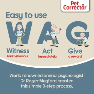 Pet Corrector Spray for Dogs WAG - witness, act, give