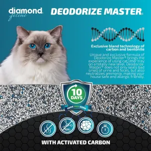 Blue diamond cheap cat litter