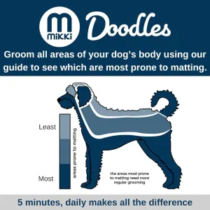 Mikki Doodles Grooming Kit which area to groom the most