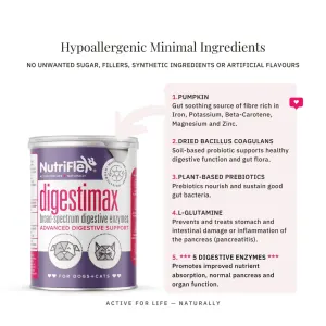 NutriFlex® DigestiMax Probiotic With Digestive Enzymes For Dogs and Cats is hypoallergenic