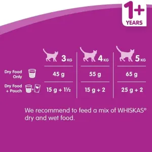 Whiskas Adult Cat Food - Chicken feeding guidelines
