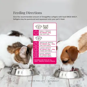 NutriFlex OmegaMax Fish Oil for Dogs and Cats feeding guidelines