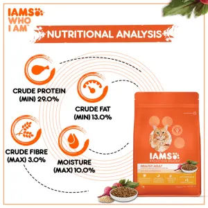 Iams Adult Chicken Cat Food nutritional analytics