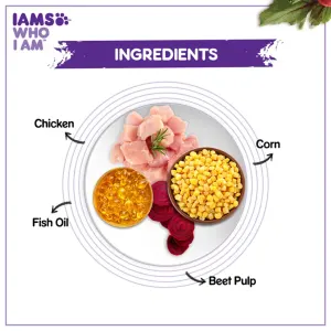 Iams Mother and Kitten Dry Cat Food main ingredients