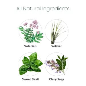 Pet Remedy Calming Spray all natural ingredients