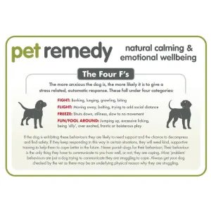 Pet Remedy Calming Spray signs of stress in your dog