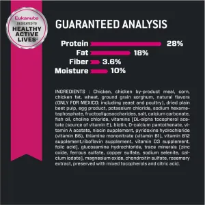Eukanuba Adult Small Breed Dog Food guaranteed analytics