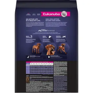 Eukanuba Large Breed Puppy Food back of packaging