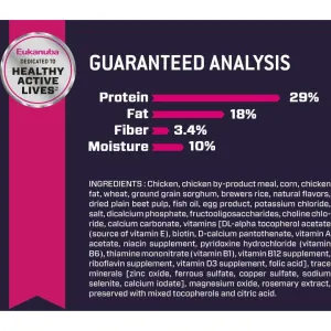 Eukanuba Medium Breed Puppy Food guaranteed analytics
