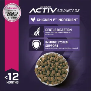 Eukanuba Small Breed Puppy Food actual pellets