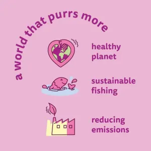 Whiskas Wet Adult Cat Food In Jelly - Fish Favourites sustainable resources
