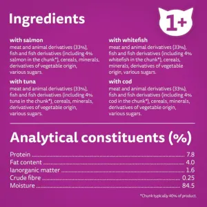 Whiskas Wet Adult Cat Food In Jelly - Fish Favourites ingredients and analytics