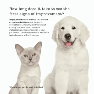 NutriFlex DentaMax Powder For Dogs and Cats timeline