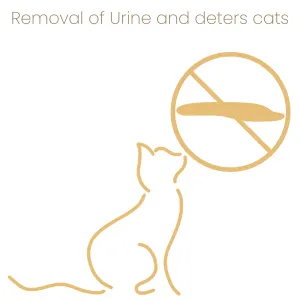 Animal Zone Cat Urine Odour Removal Spray deters cats from marking