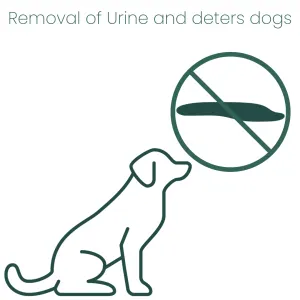 Animal Zone Dog Deodorising Spray deters dogs from marking