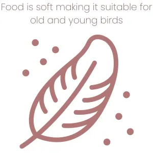 Animal Zone Parrot Cereal pellets are soft for all aged birds