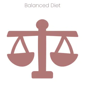 Animal Zone Parrot Muesli is a balanced diet