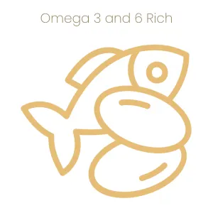 Acana Grassland Cat Food rich in omega 3 and 6