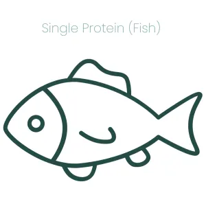 Maxhealth Adult Regular Bites for Medium and Large Dogs single fish protein