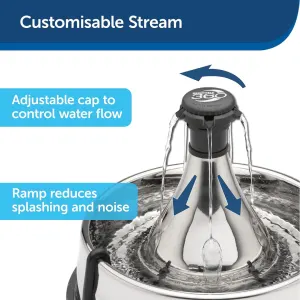 Drinkwell 360° Stainless Steel Pet Fountain – 3.8L with customizable spouts