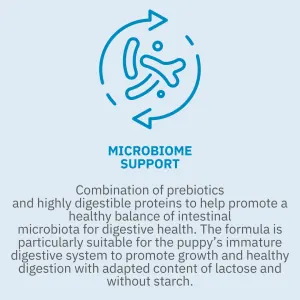 Royal Canin Babydog Milk for Puppies microbiome support