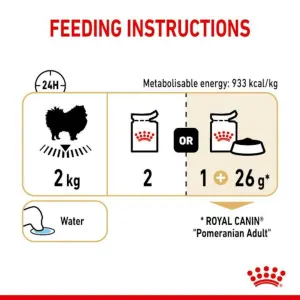 Royal Canin Adult Pomeranian Wet Dog Food feeding guide