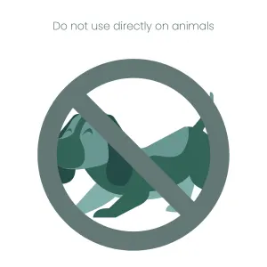 Beaphar Dog Anti-Gnawing Spray do not spray directly onto your animals