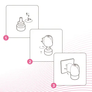Beaphar Cat Catcomfort Calming Diffuser Refill how to use