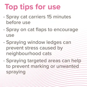 Beaphar Cat Catcomfort Calming Spray tips for use