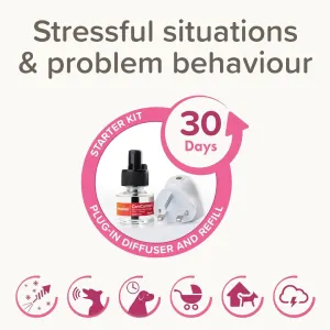 Beaphar Dog Canicomfort Calming Diffuser Start-Kit lasts for 30 days