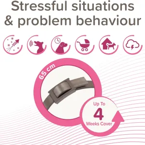 Beaphar Dog Canicomfort Collar stressful behavior