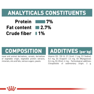 Royal Canin Hairball Care Wet Cat Food analytical constituents