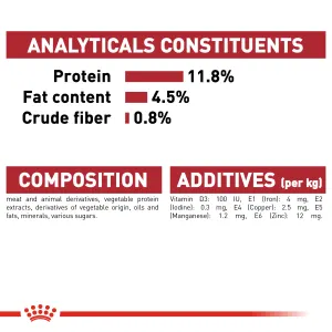 Royal Canin Instinctive in Jelly Adult Wet Cat Food analytical constituents