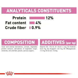 Royal Canin Instinctive Kitten Wet Cat Food analytical constituents