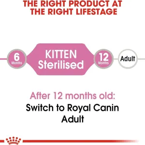 Royal Canin Kitten Sterilised Wet Cat Food - Gravy correct life stage