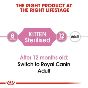 Royal Canin Kitten Sterilised Wet Cat Food - Jelly correct life stage