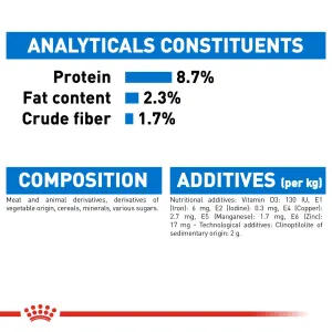Royal Canin Light Weight Care Wet Dog Food analytical constituents