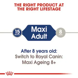 Royal Canin Maxi Adult Wet Dog Food correct life stage