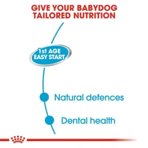 Royal Canin Mother & Babydog Starter Mousse Wet Dog Food tailored nutrition
