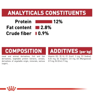 Royal Canin Instinctive in Gravy Adult Wet Cat Food analytical constituents